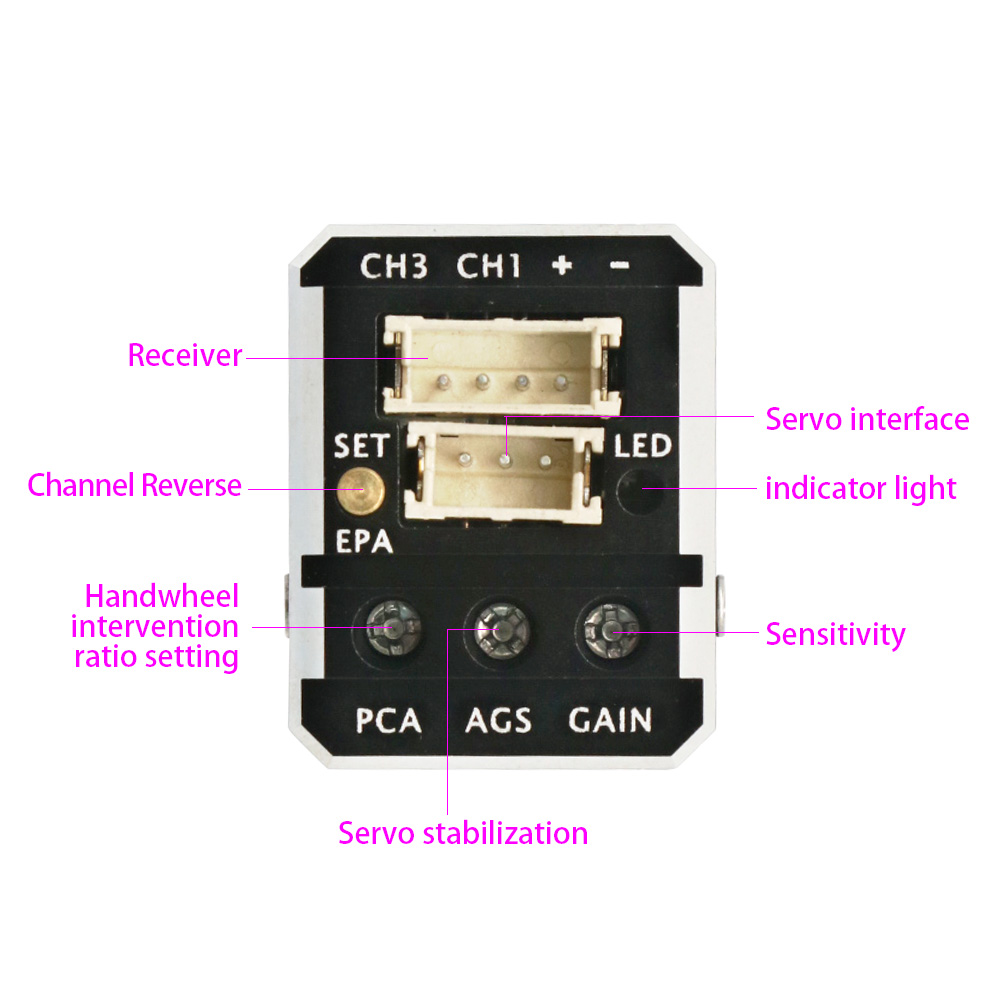 Gyroscope HotRC F11 F12 avec c - Drone Racing Receiver avis et prix